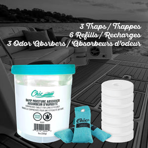 Absorbeur d'humidité